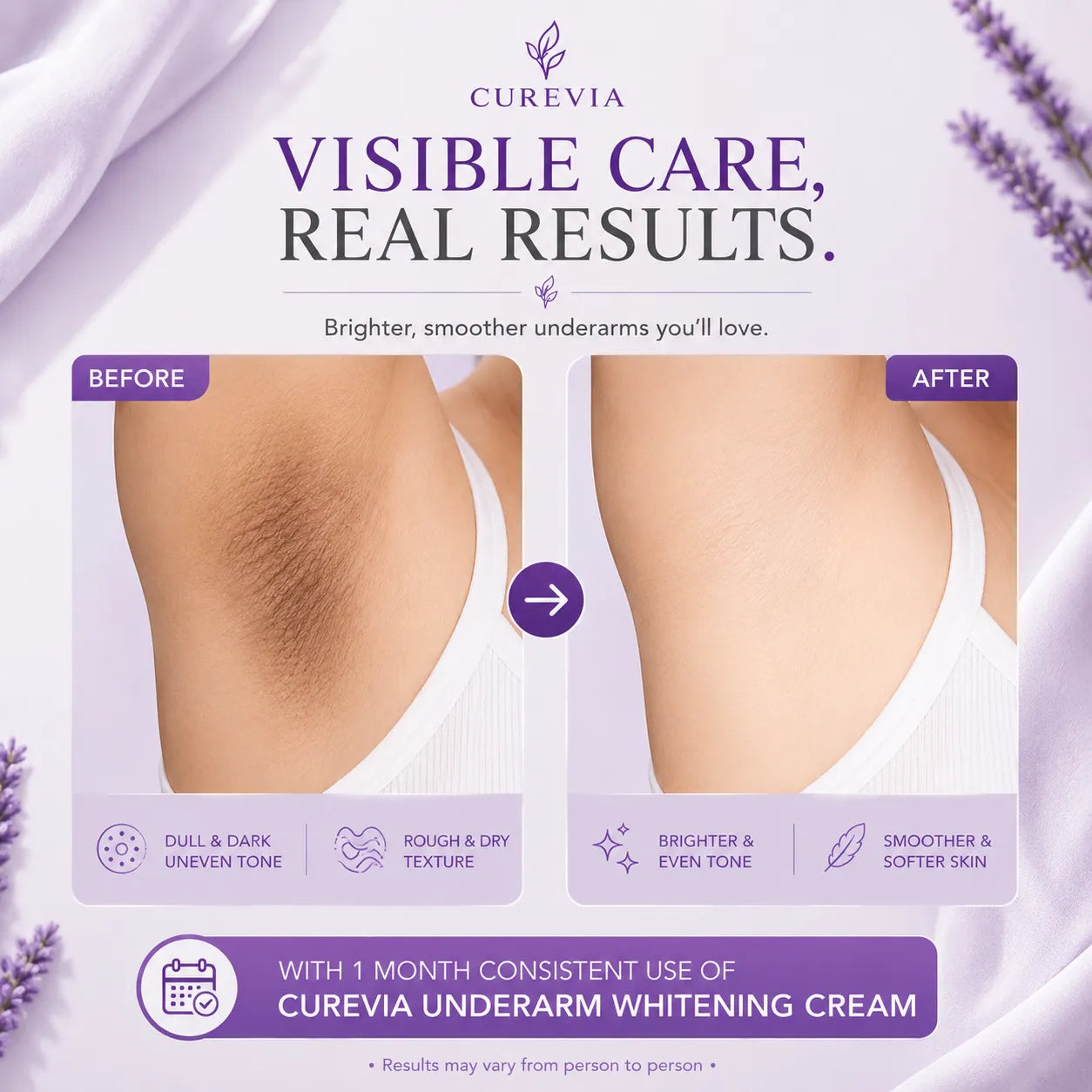 Before and after results showing improvement in the appearance of dark underarms with regular use