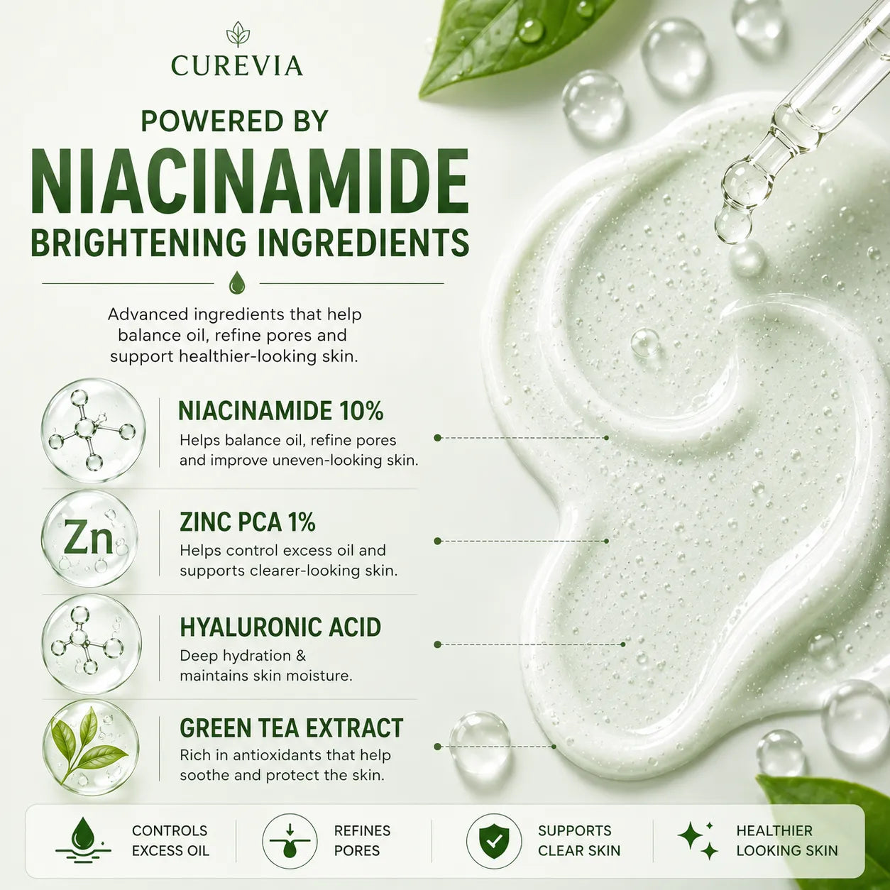 Curevia Niacinamide 10% and Zinc 1% Serum formulated to help control oil and improve skin texture