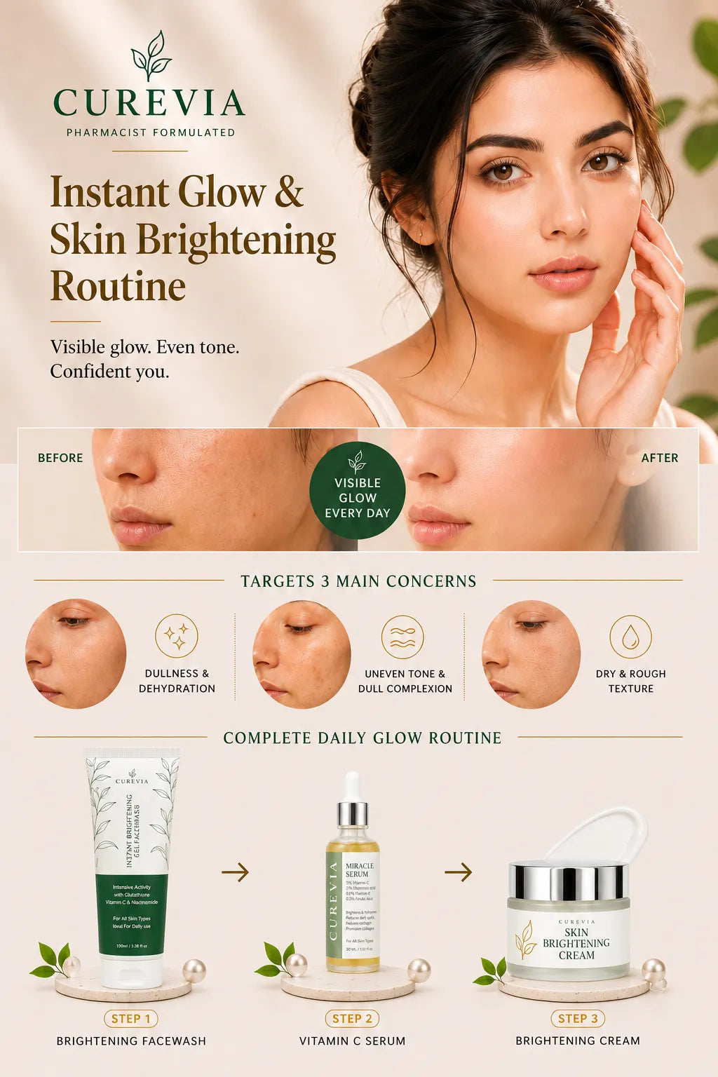2-step summer skincare routine infographic for cleansing and sun protection