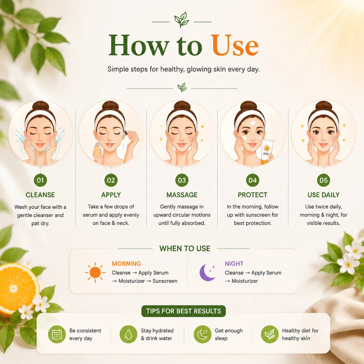 3-step skincare routine with Facewash, Vitamin C Serum and SPF 60 Sunscreen