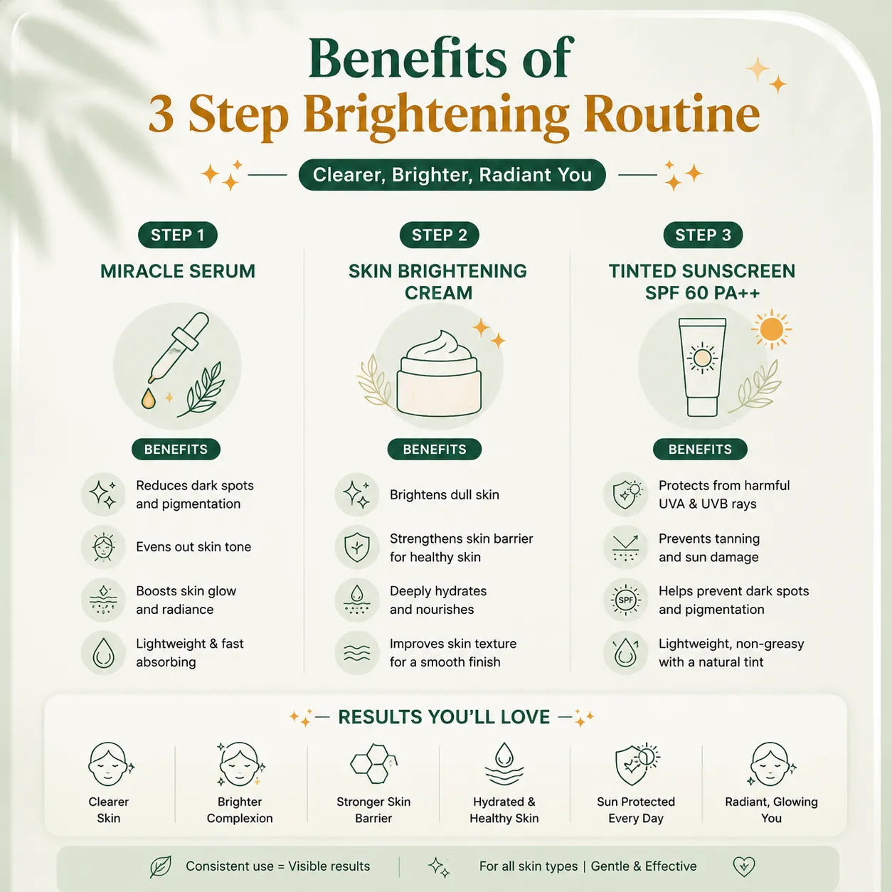 Curevia skincare routine for reducing dark spots, improving skin tone and boosting natural glow