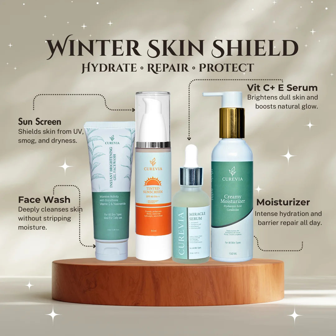 Winter Skin Shield