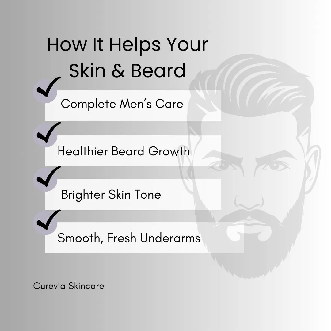Complete Men's Grooming Kit
