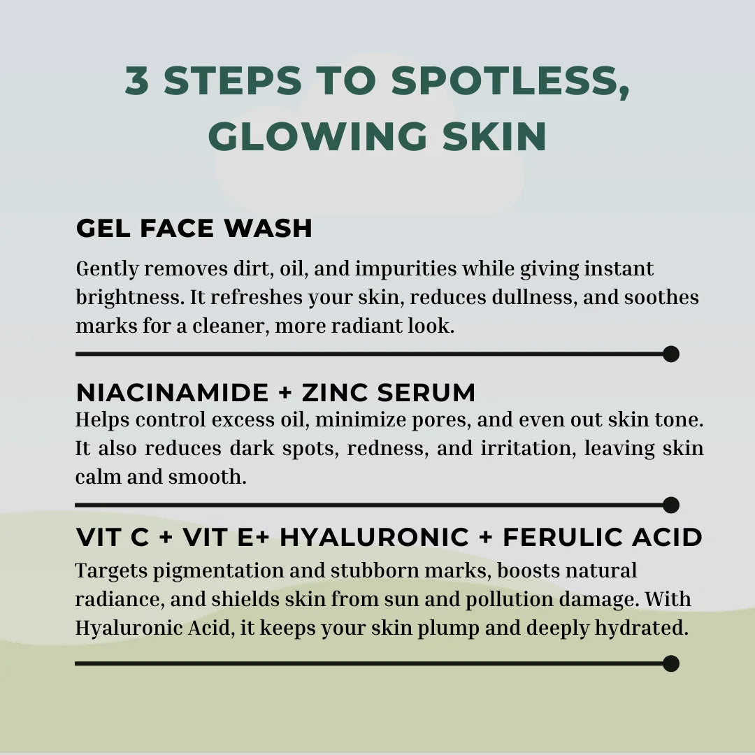 Pore & Oil Balance Bundle