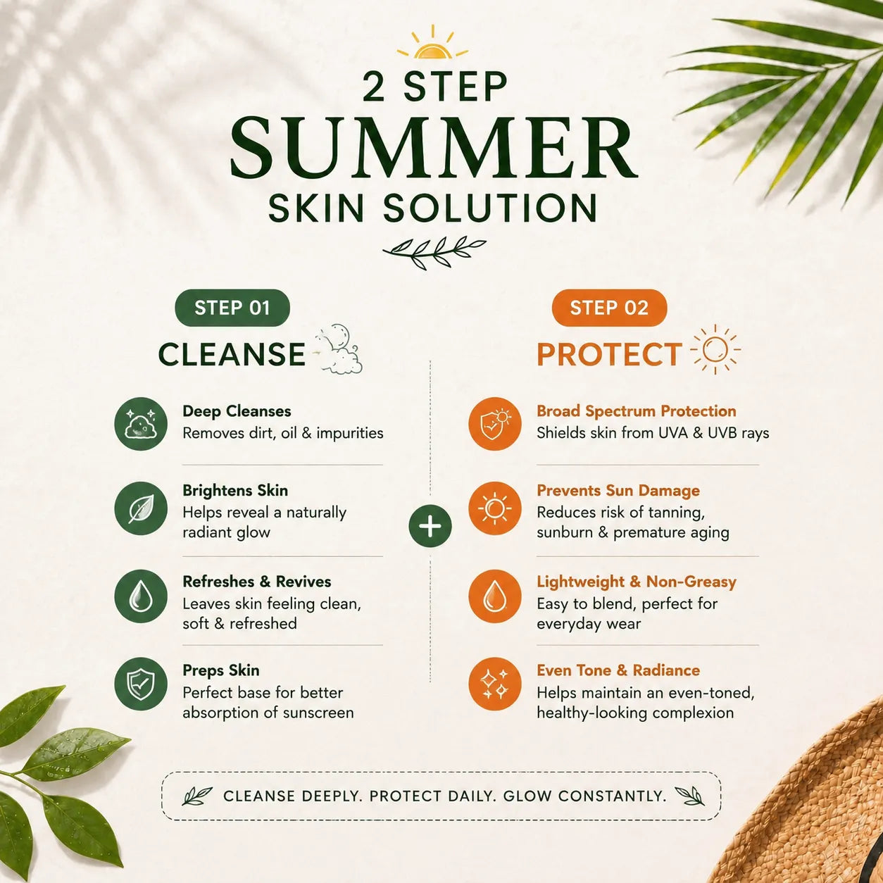 Curevia summer skincare routine for clean skin, daily sun protection and prevention of tanning