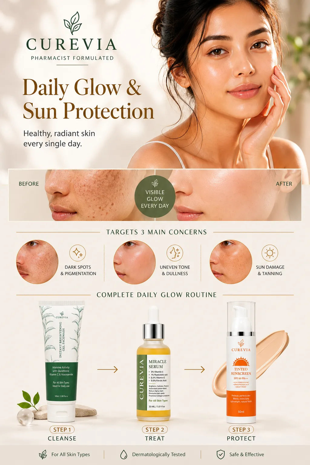 Educational infographic about achieving a daily glow while protecting skin from UV damage