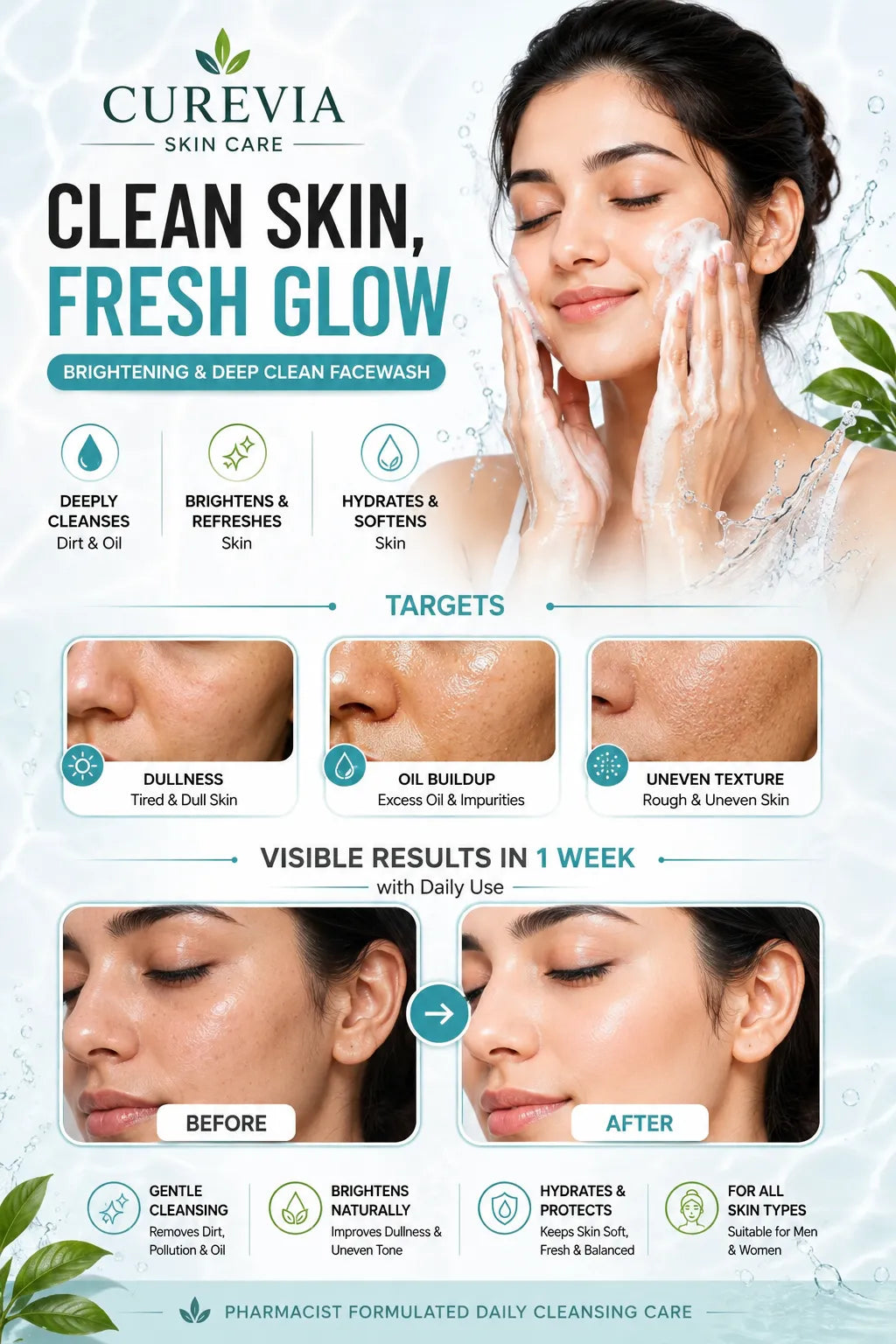 Curevia Instant Brightening Gel Facewash infographic highlighting deep cleansing and skin-refreshing benefits