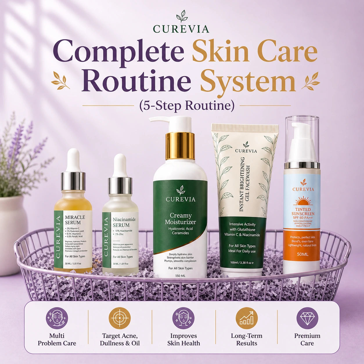 Complete Skin Care System