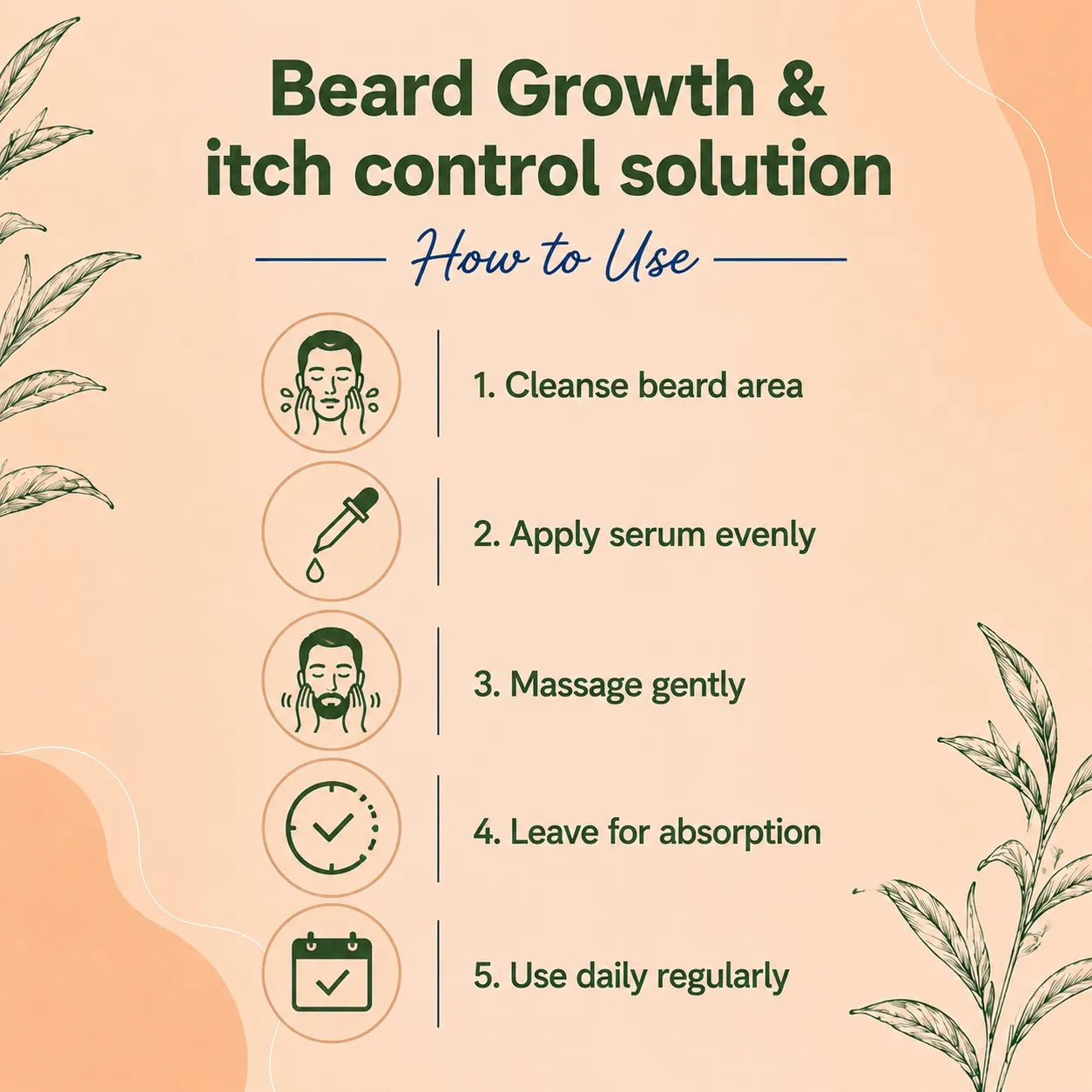 Beard Growth & Itch Control Solution