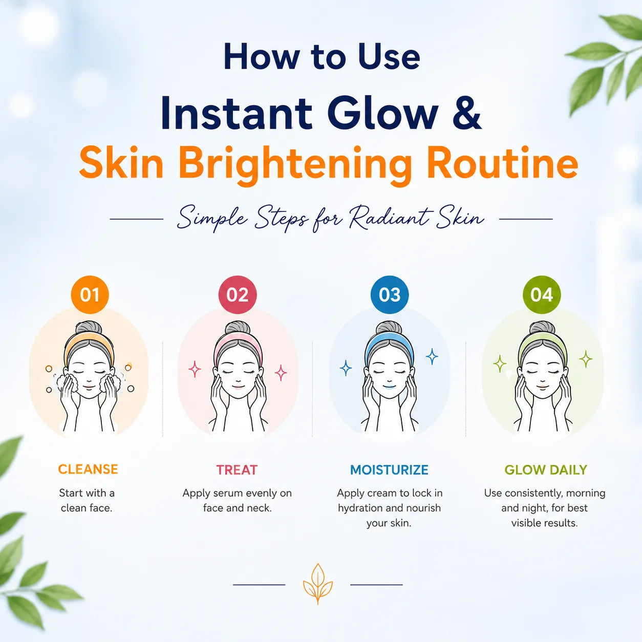 3-step skincare routine with Facewash, Vitamin C Serum and Brightening Cream