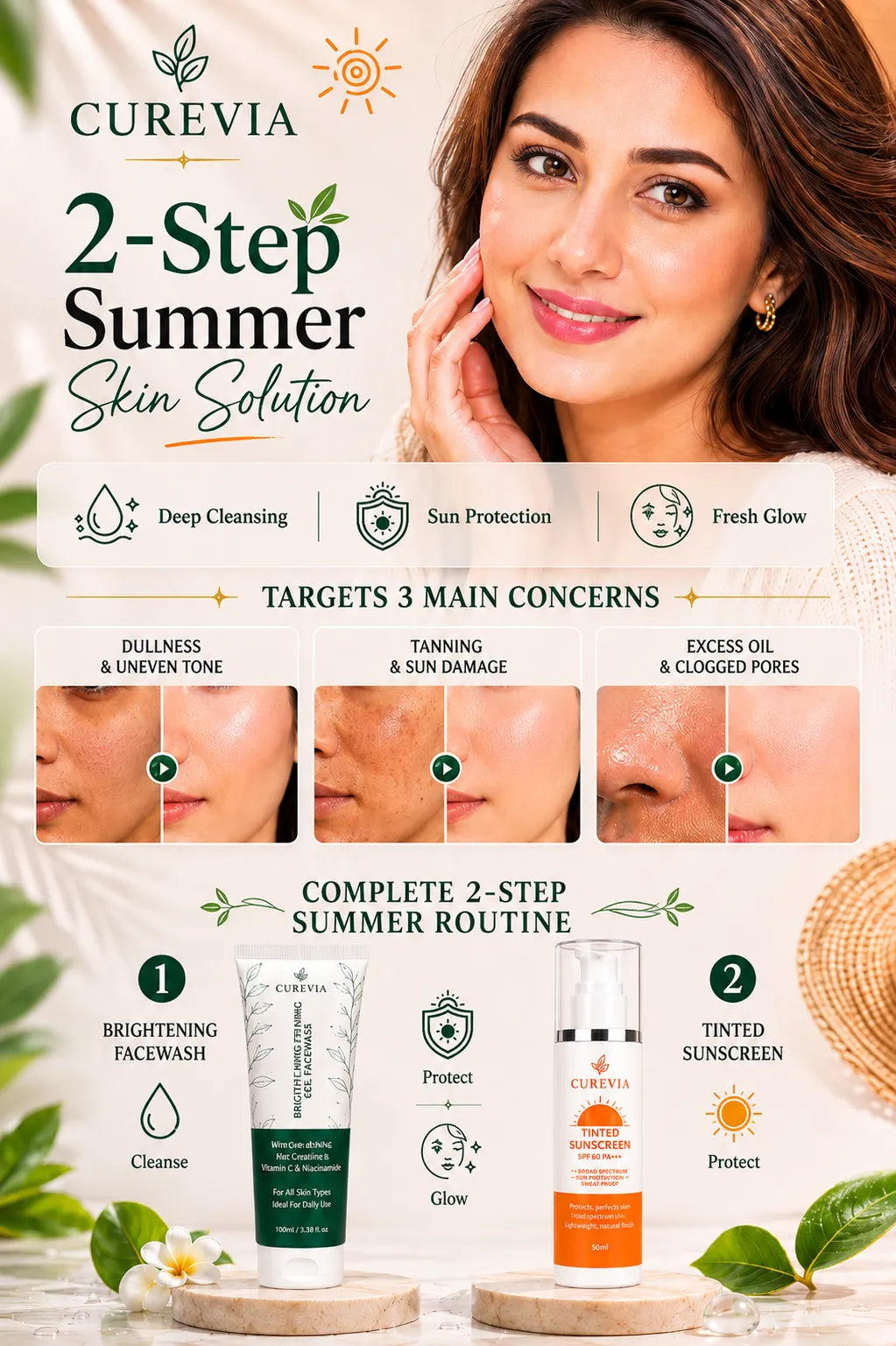 2-step summer skincare routine infographic for cleansing and sun protection