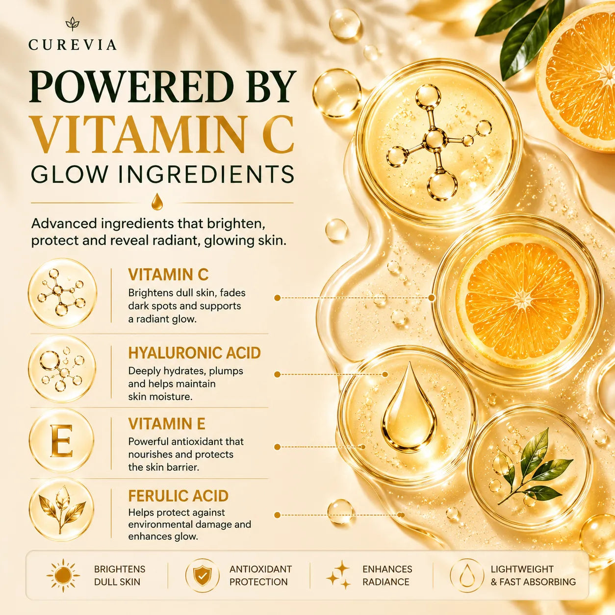 Curevia Vitamin C Serum with Vitamin E, Hyaluronic Acid and Ferulic Acid for daily skin brightening care