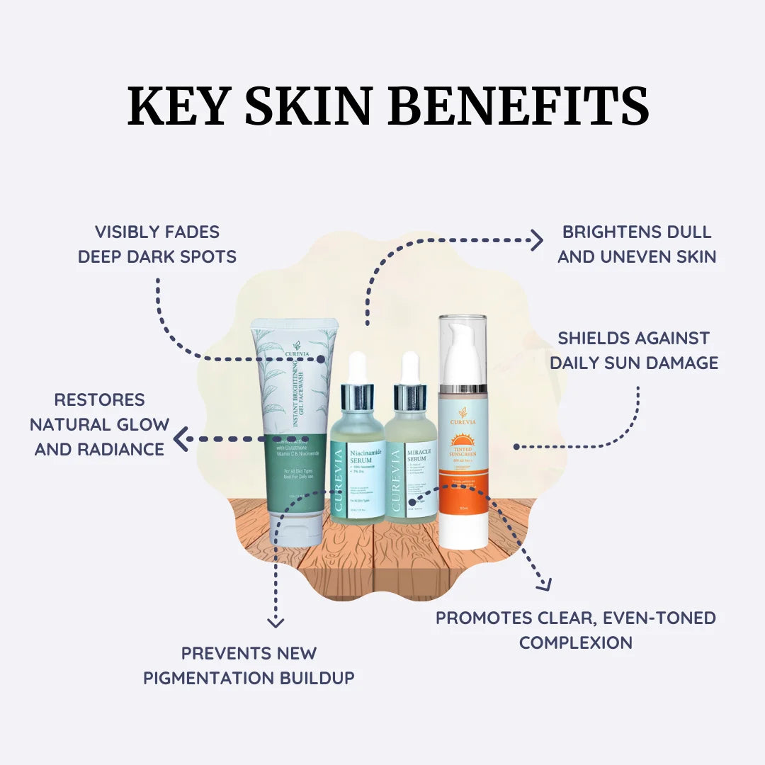 Spot-Free Radiance Bundle