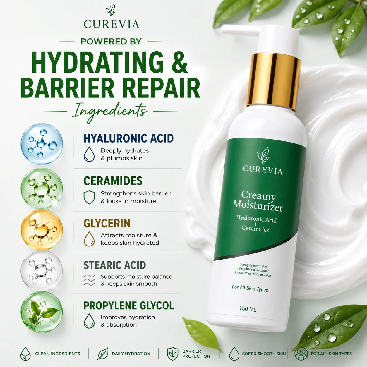 Curevia Moisturizer with hydrating ingredients that help support the skin barrier and maintain moisture