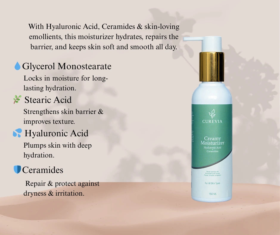 Natural Moisturizing Factors + HA