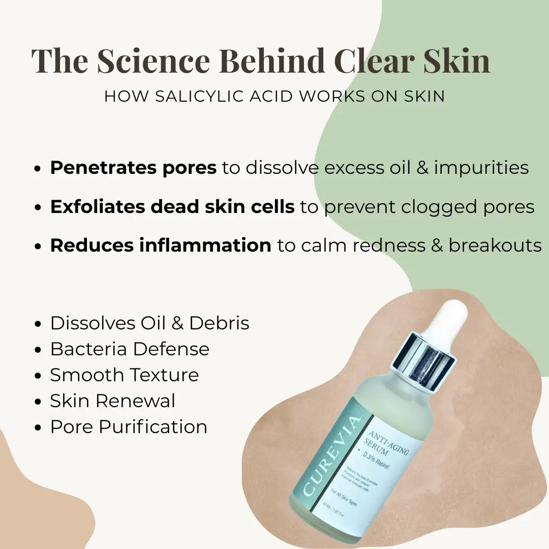 Salicylic Acid 2% Serum