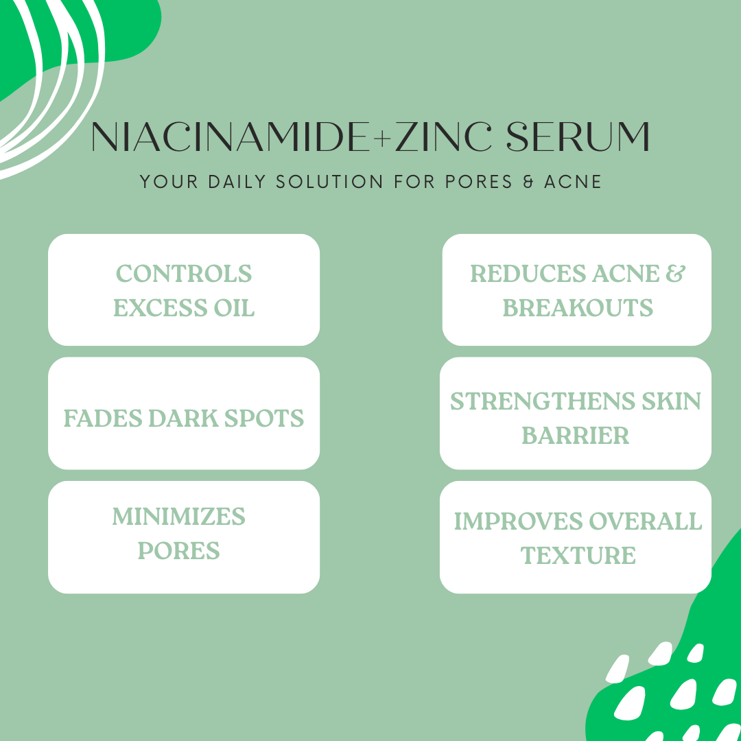 Niacinamide + Zinc Serum