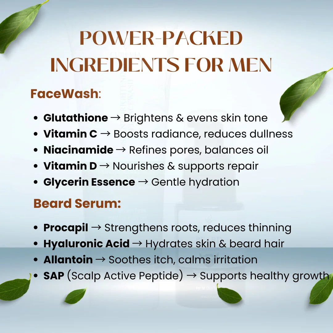 Beard & Face Care Kit