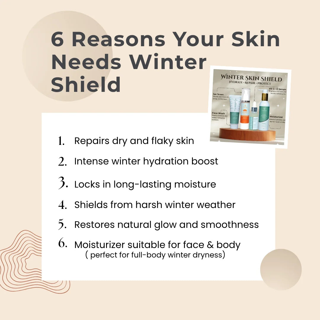 Winter Skin Shield