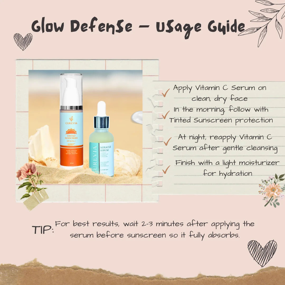 Glow Defense Kit – Radiance & Protection
