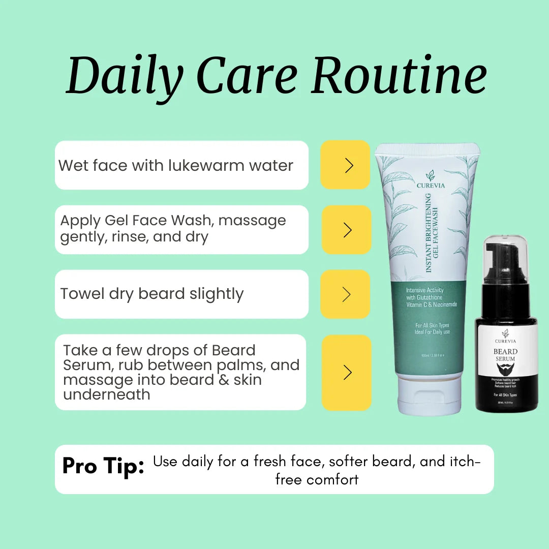 Beard & Face Care Kit – Growth & Freshness Solution