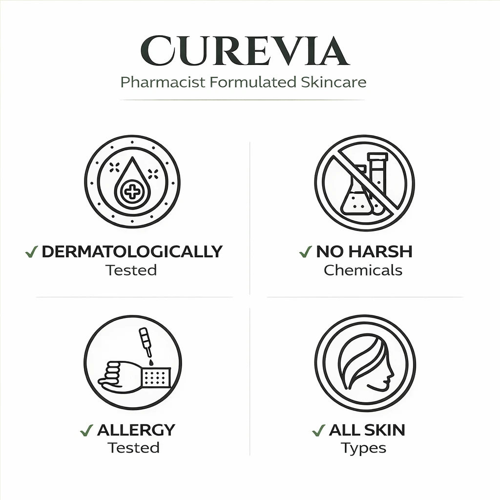 Salicylic Acid 2% Serum