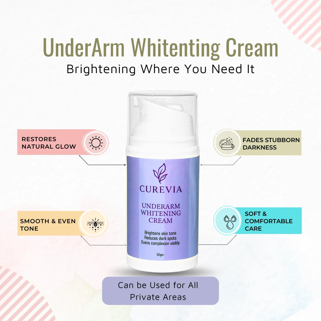 Underarm & Body Care Cream