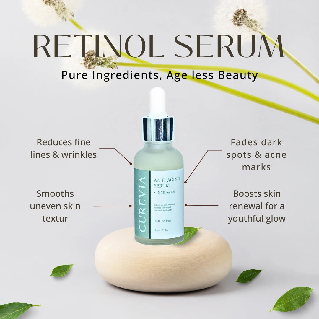 Retinol 0.3% Serum – Skin Renewal