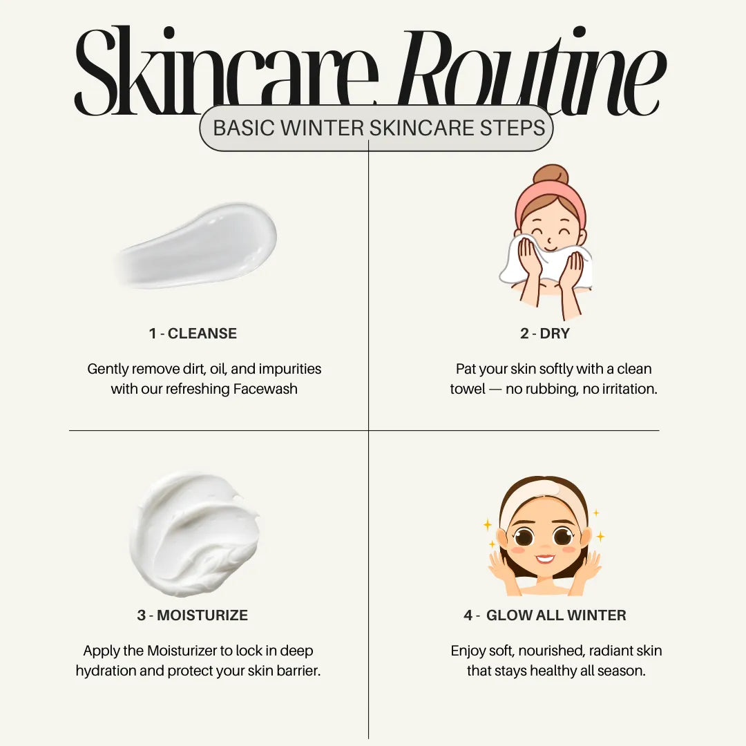 Winter Skin Essentials