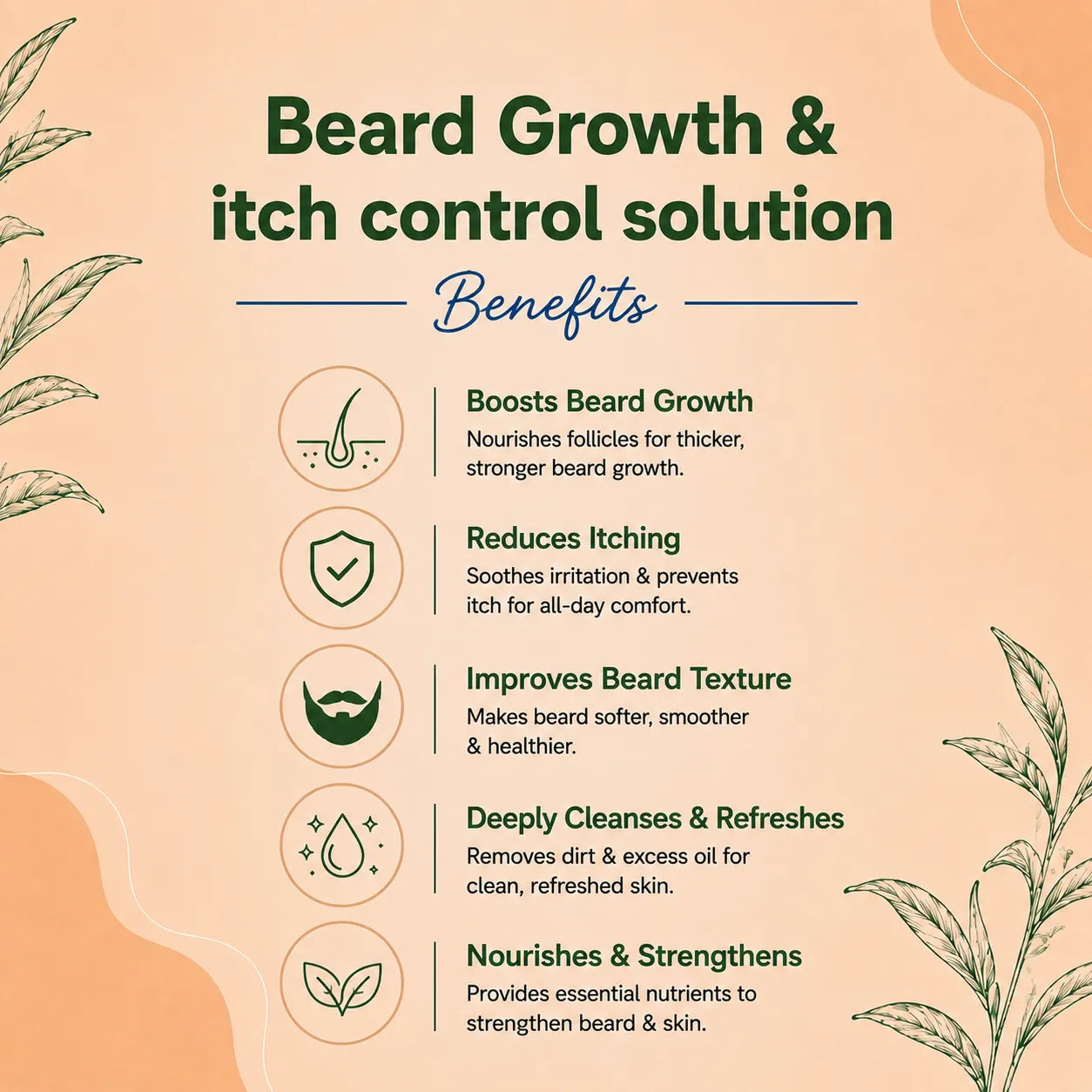 Beard Growth & Itch Control Solution