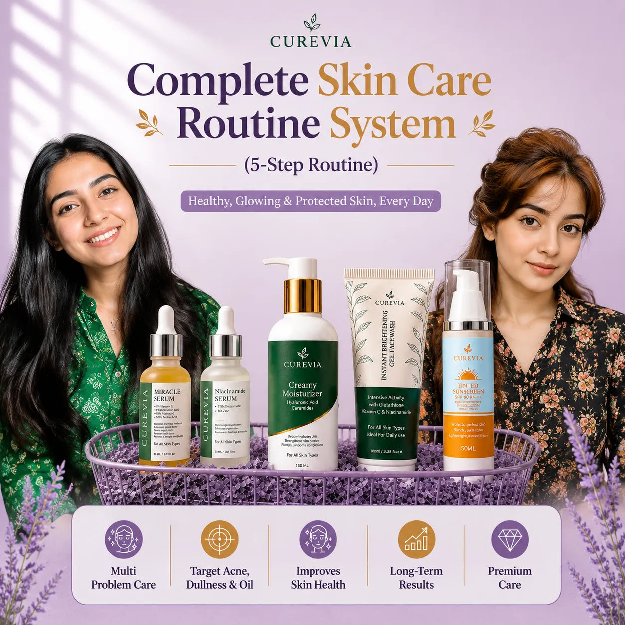 Complete Skin Care System