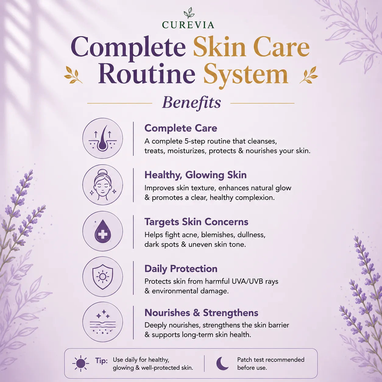 Complete Skin Care System