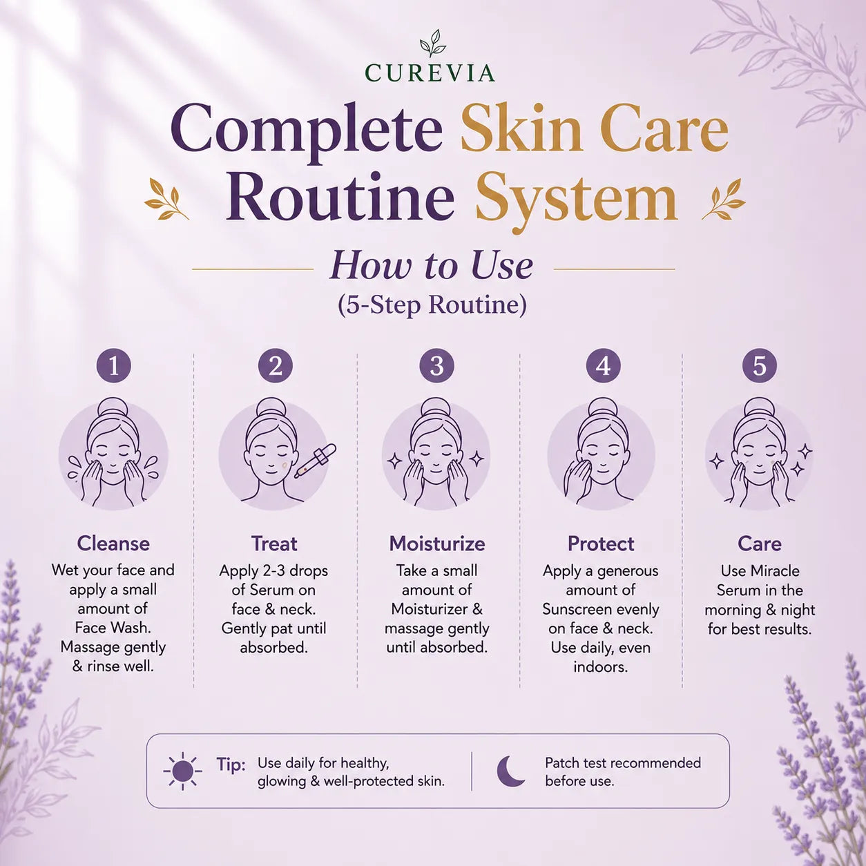 Complete Skin Care System