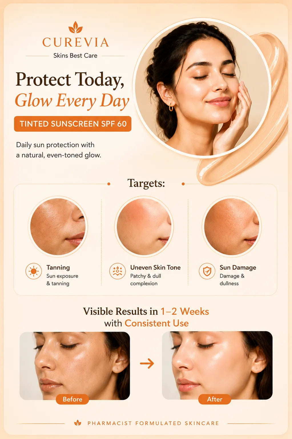 Curevia Tinted Sunscreen SPF 60 infographic highlighting sun protection and natural glow benefits