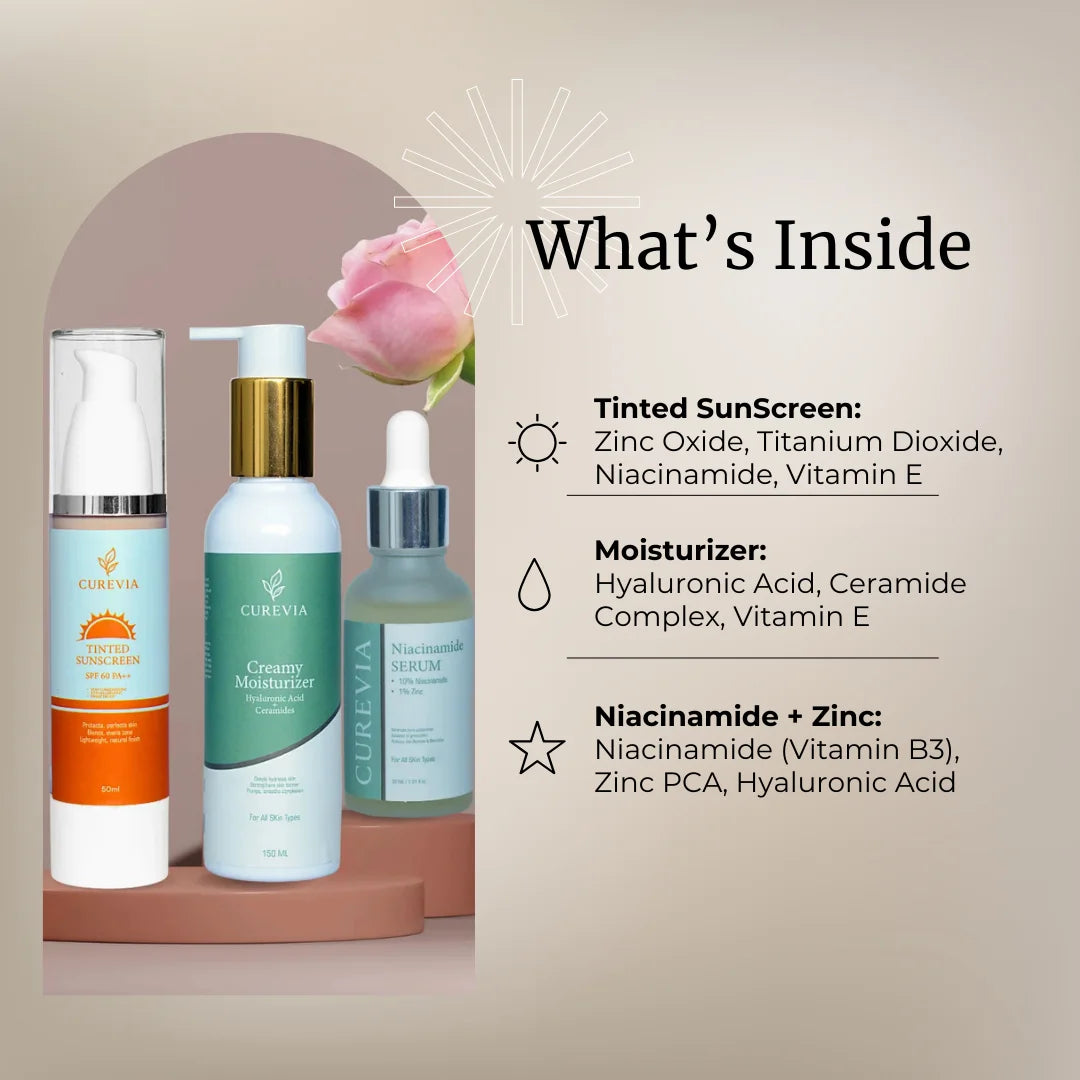 Sensitive Skin Sheild